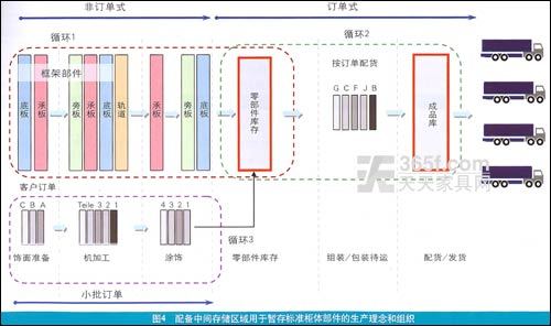 工厂设计组织的企业策划 构建高效生产体系的战略蓝图